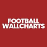 Football Wallcharts Coupons and Promo Code